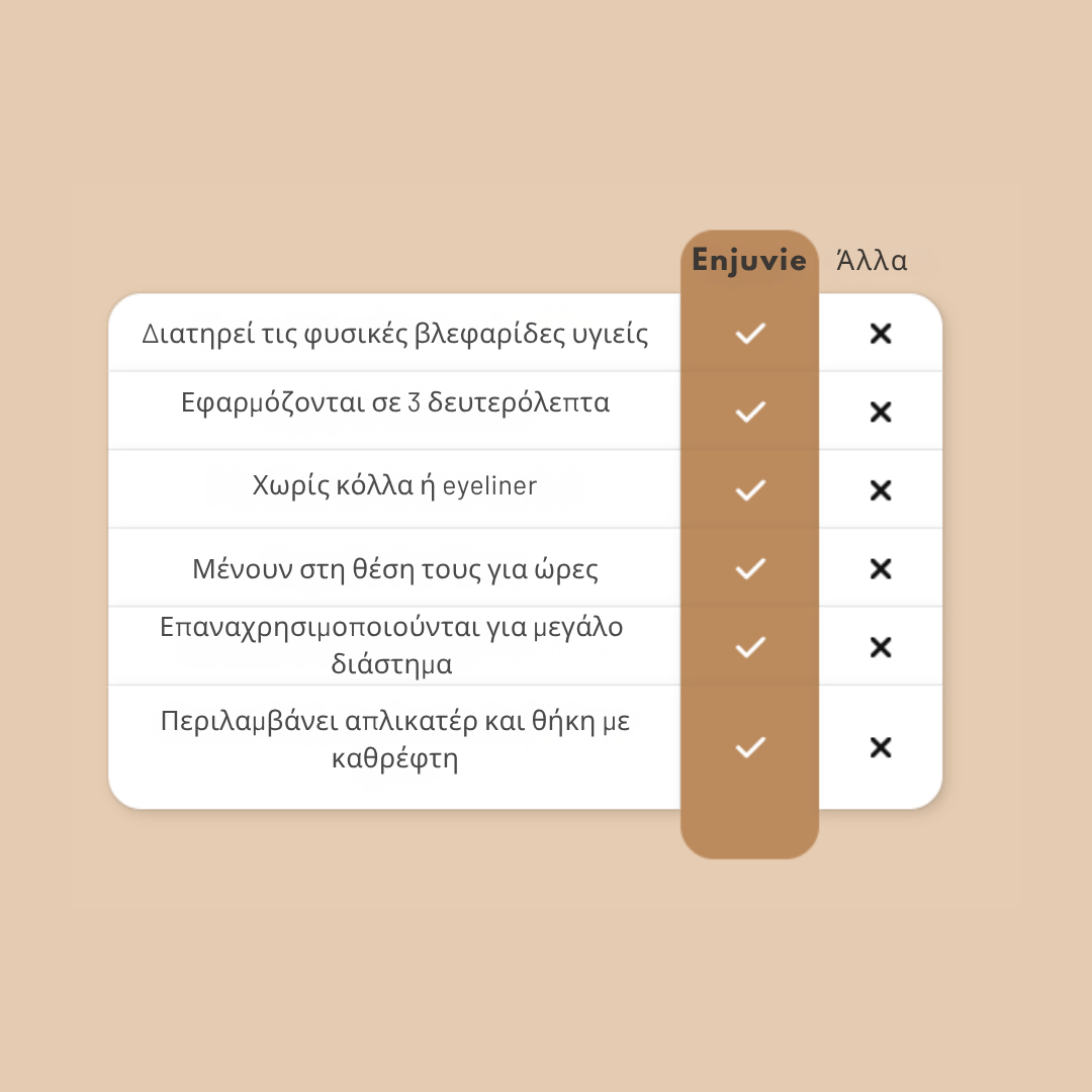 Σετ Πολυτελών Επαναχρησιμοποιούμενων Βλεφαρίδων