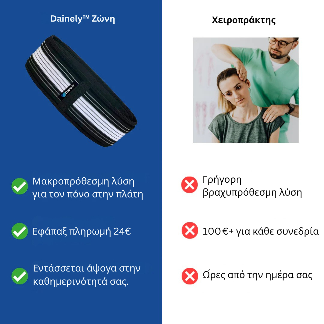 Dainely™ Ζώνη 2.0 - Ανακουφίστε γρήγορα τον πόνο στη μέση σας