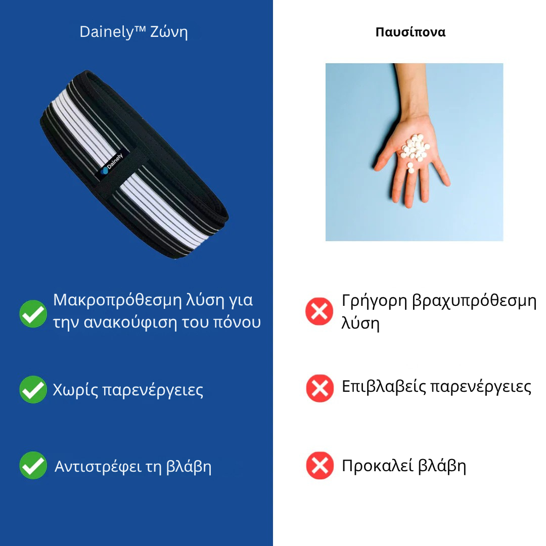 Dainely™ Ζώνη 2.0 - Ανακουφίστε γρήγορα τον πόνο στη μέση σας