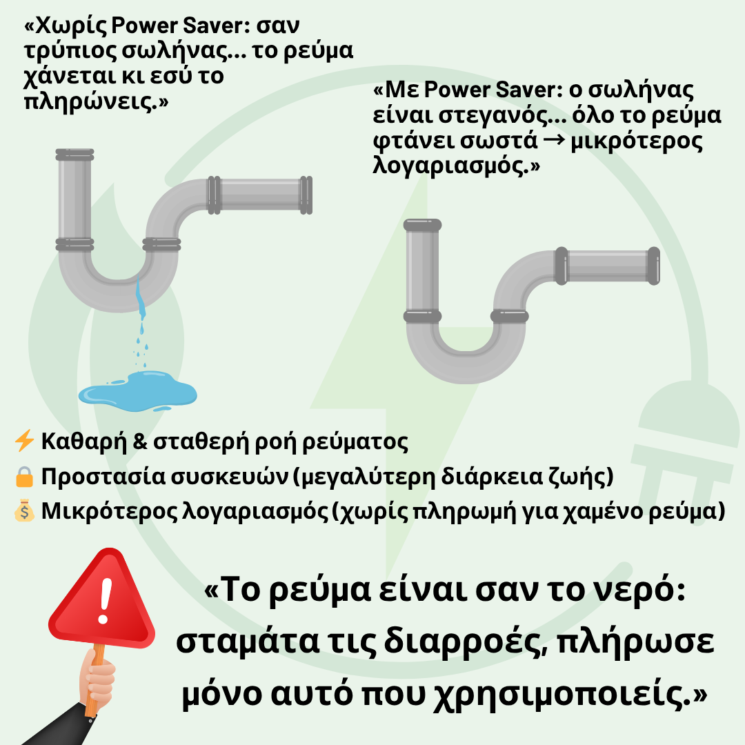 Elyoss Voltis™εξοικονομεί ενέργεια