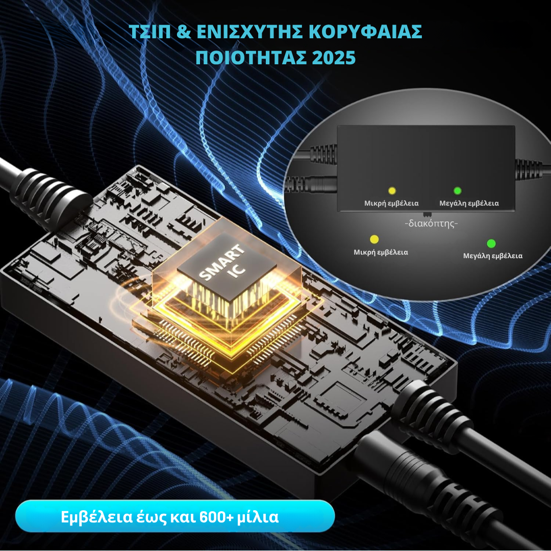 Signalmax™ 4.0
