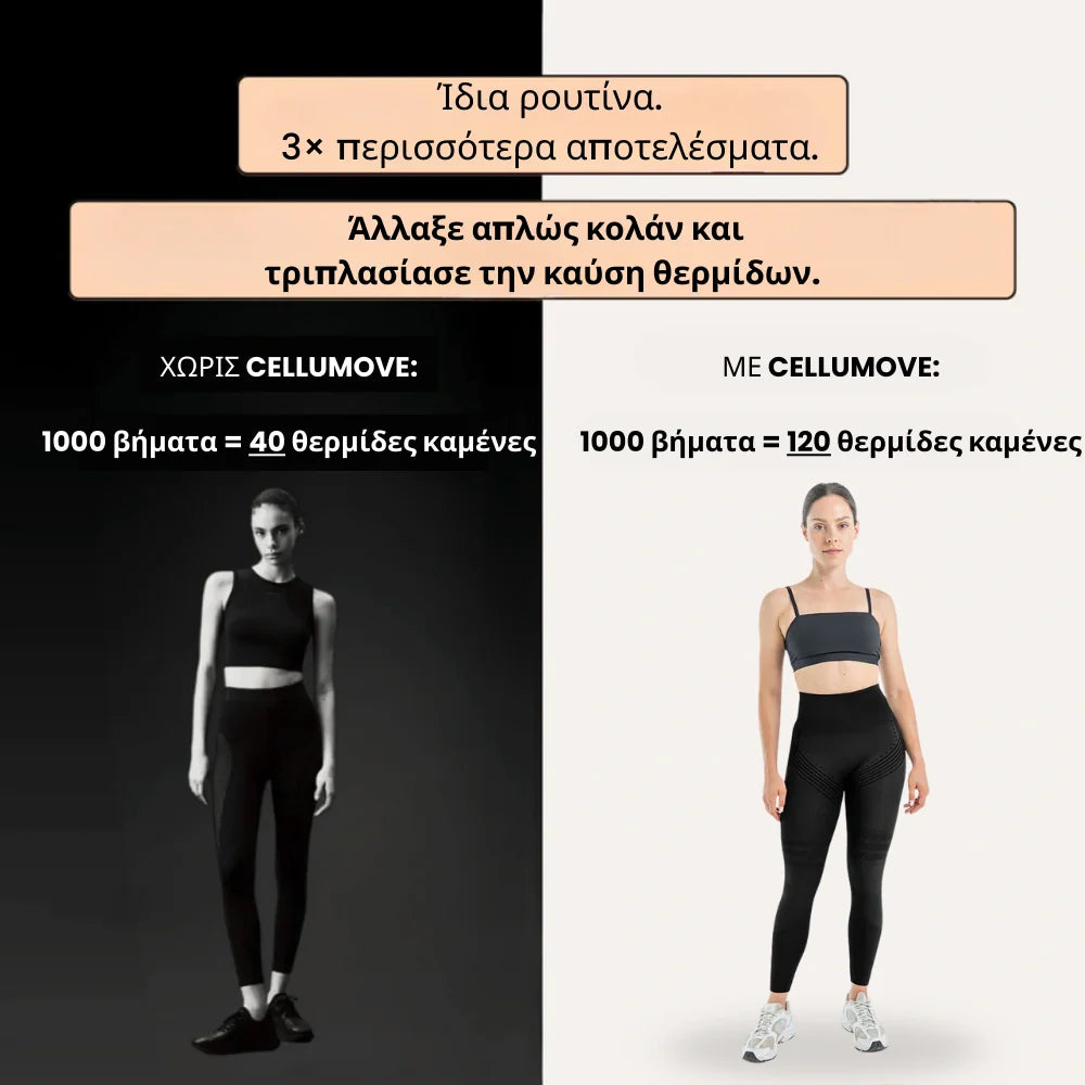 Κολάν Sculpta™ 3D Αναμορφώστε το σώμα σας χωρίς κόπο
