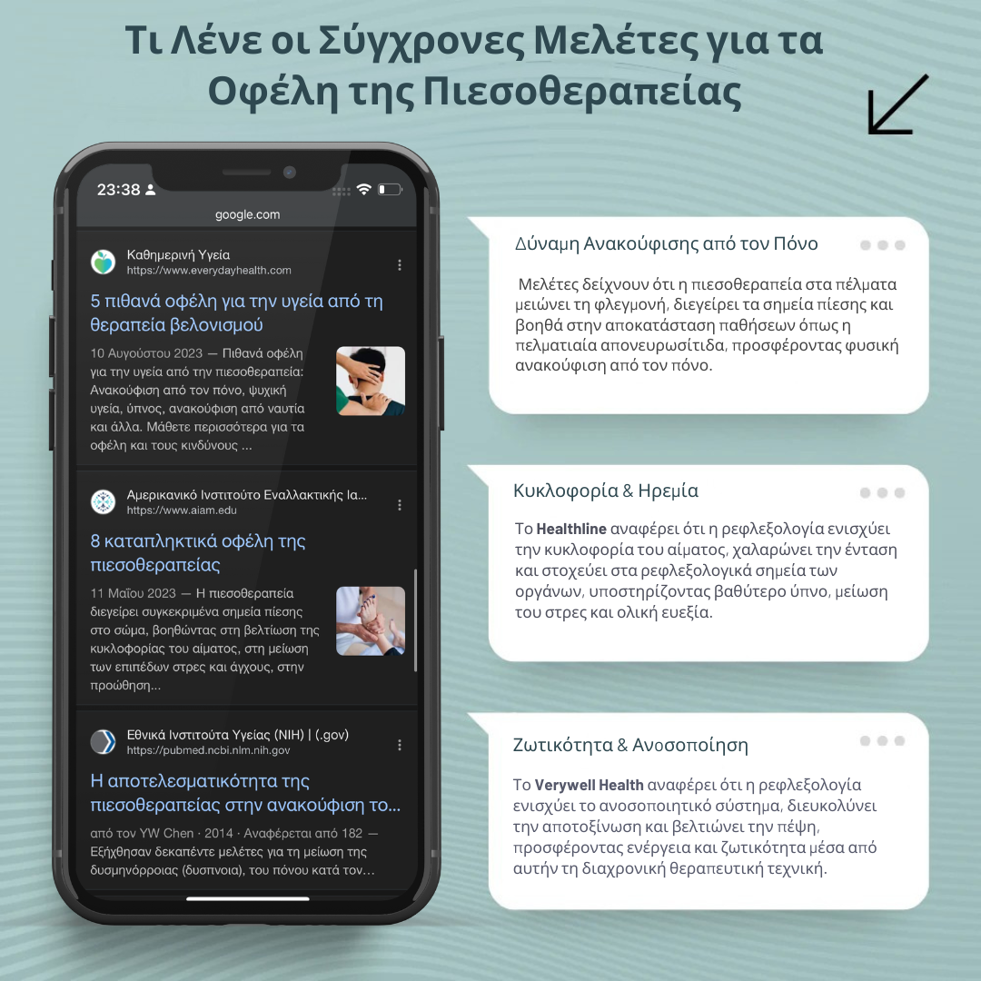 THERAPODI™ Η ευεξία ξεκινά από τα πέλματα