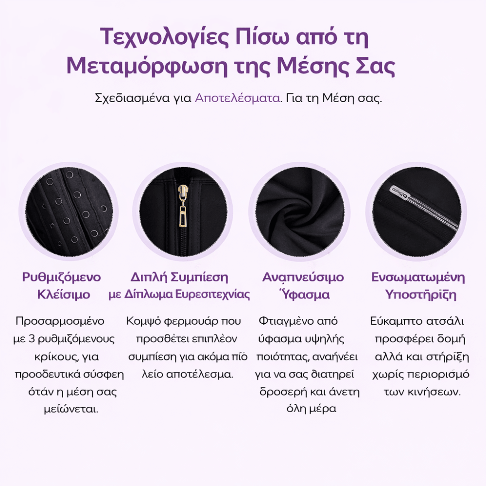 Ζώνη Σύσφιξης Μέσης [Waist Belt]
