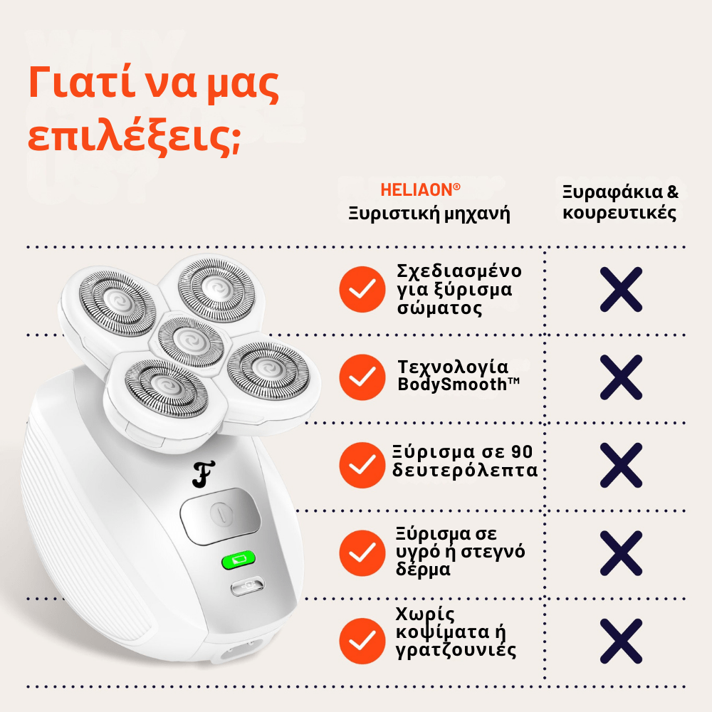 Ξυριστική Όλου του Σώματος [Body Shaver]