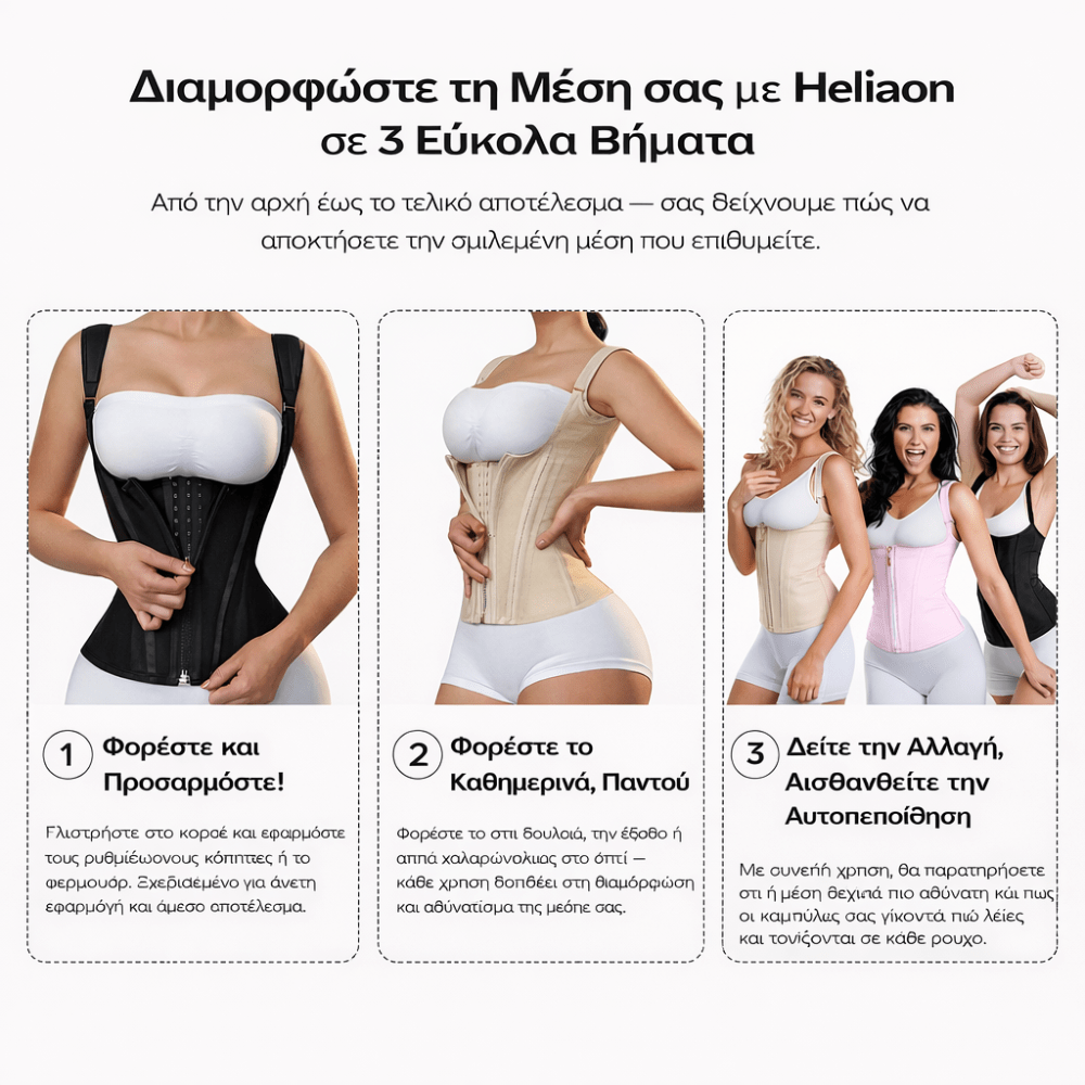 Ζώνη Σύσφιξης Μέσης [Waist Belt]