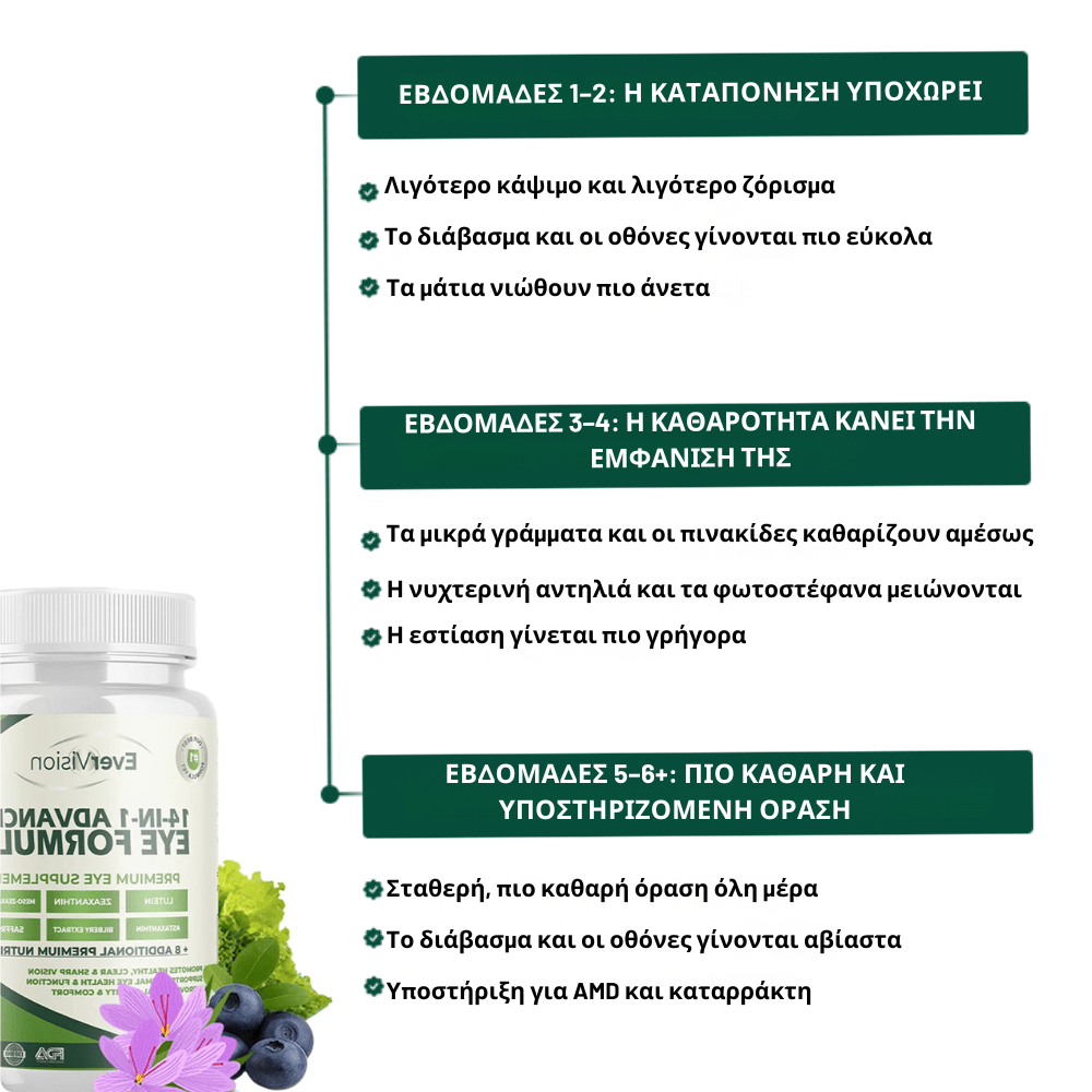 Συμπλήρωμα Ματιών [Eye Formula]