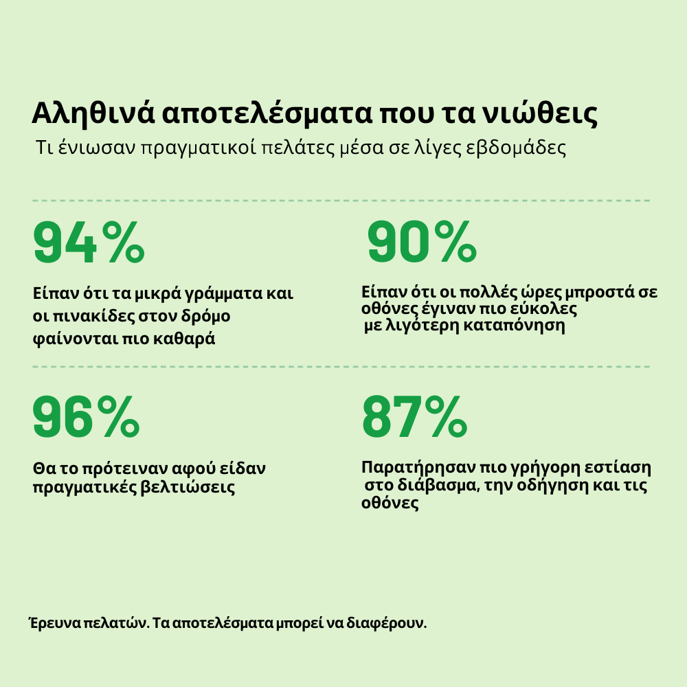 Συμπλήρωμα Ματιών [Eye Formula]