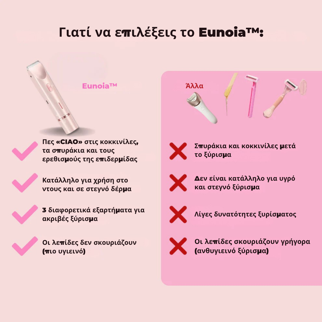Helaion™  Απαλή περιποίηση ευαίσθητης περιοχής