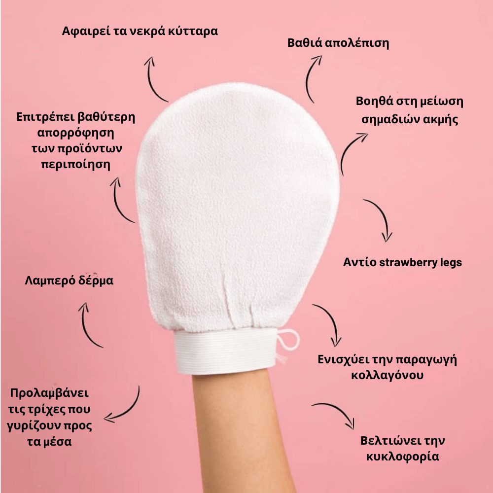 Σετ Ξυρίσματος Σώματος Γυναικείο [Razor Set]