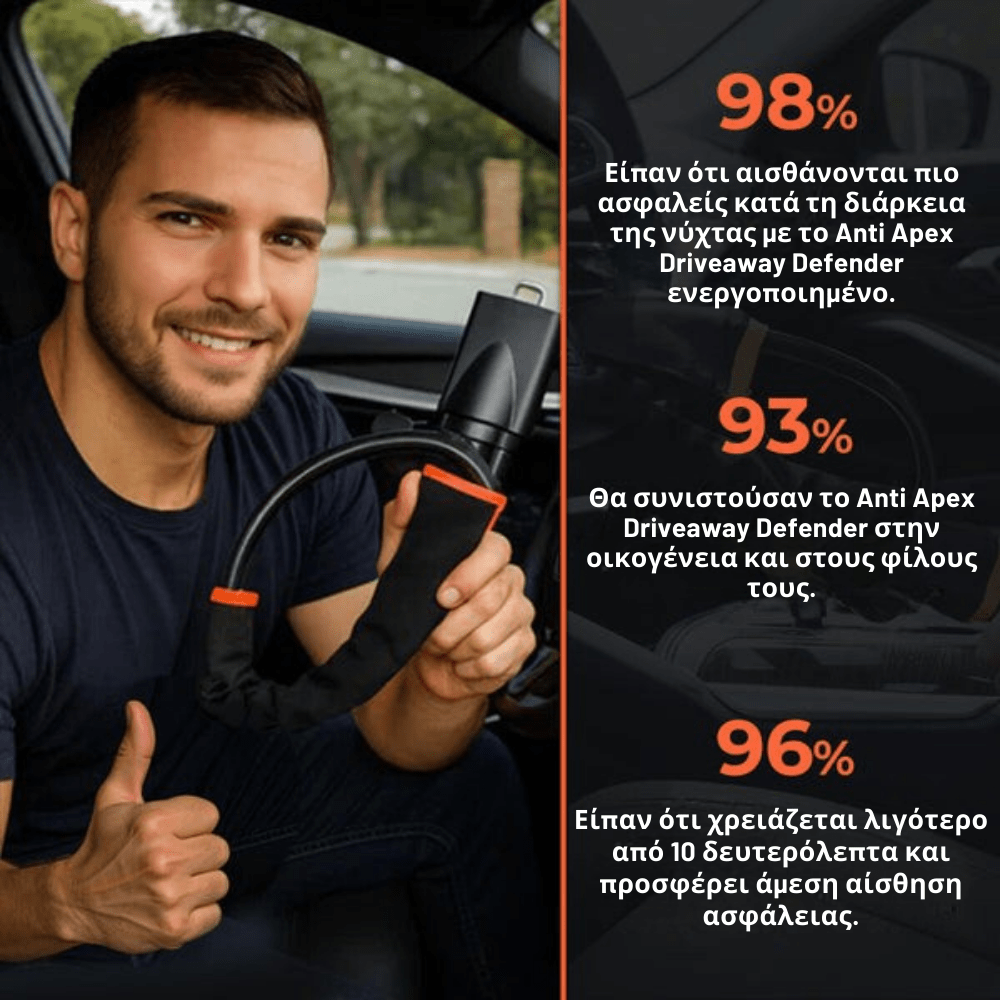 Αντικλεπτική Κλειδαριά Αυτοκινήτου [Car Lock]