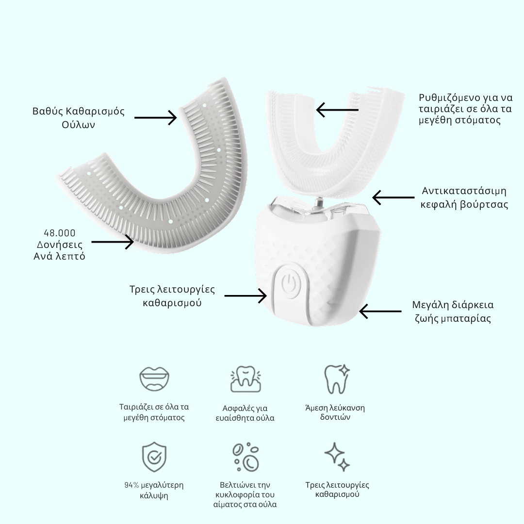Ηλεκτρική Οδοντόβουρτσα U [Electric Toothbrush]