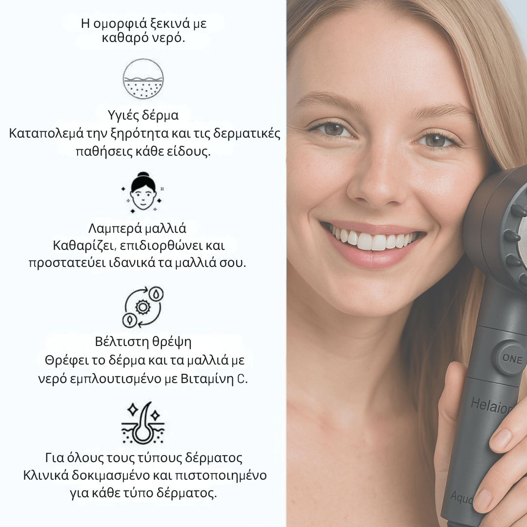 Κεφαλή Ντους & Φίλτρο [Shower Head + Filter]