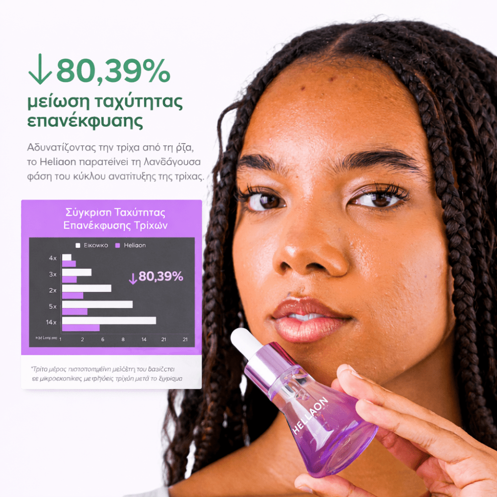 Ορός Επιβράδυνσης Τριχοφυΐας [Cyperserum]