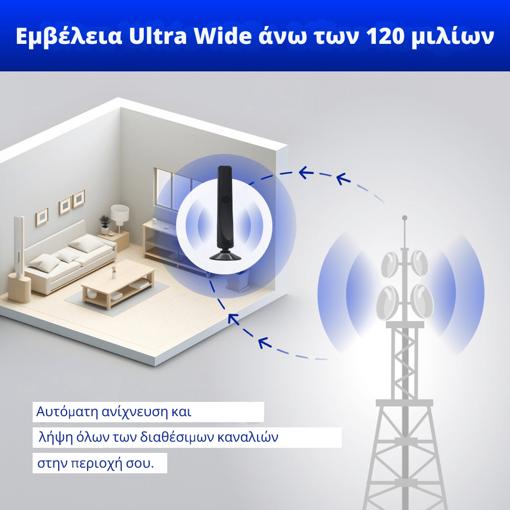 Κεραία Τηλεόρασης HD Wave™ [TV Antenna]