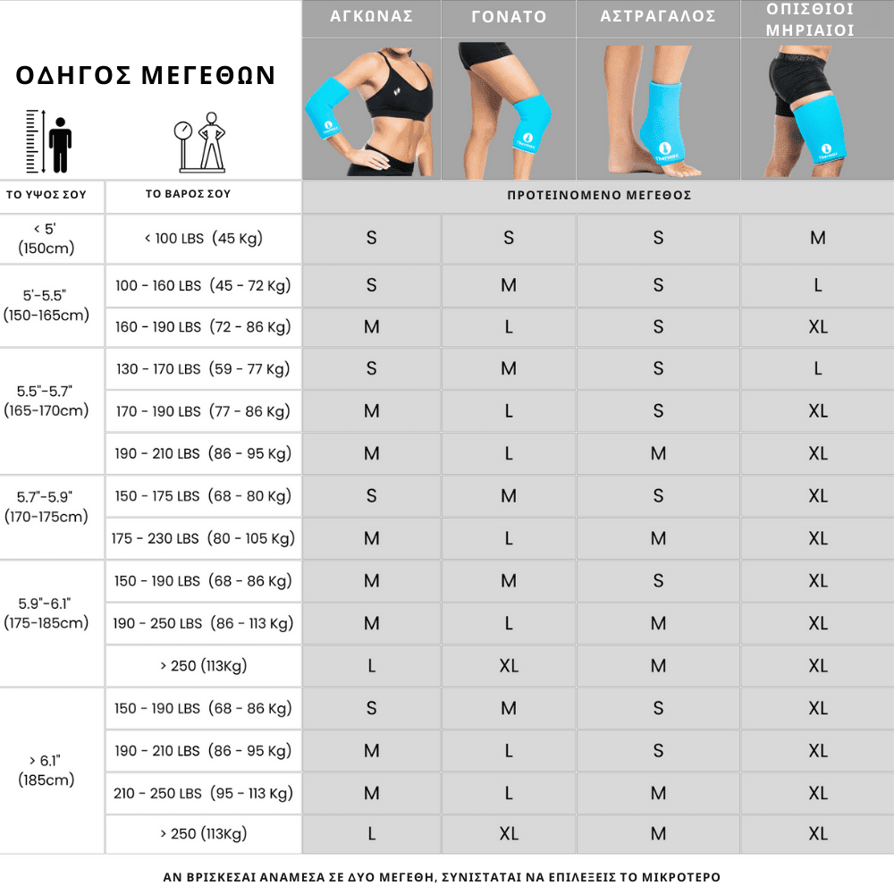 Θερμικό Μανίκι Συμπίεσης [Thermal Sleeve]