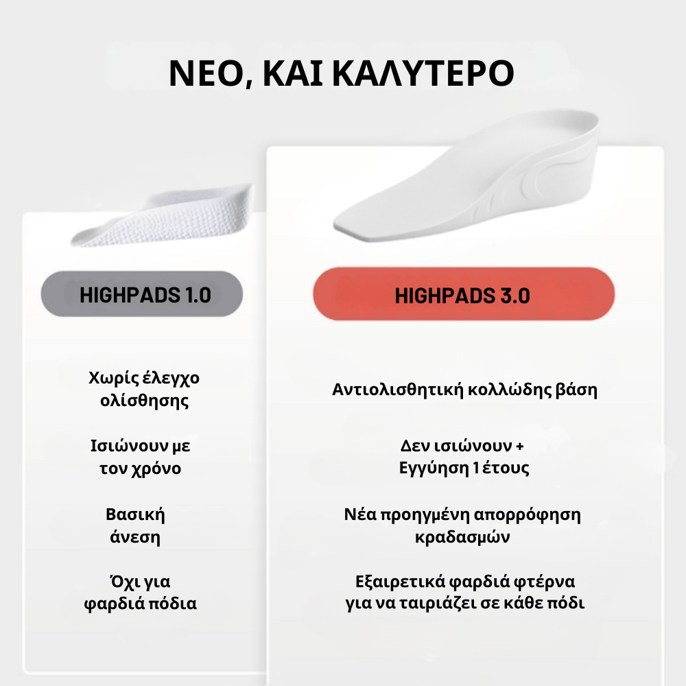 Πάτοι Ανύψωσης Ύψους [Elevator Insoles]