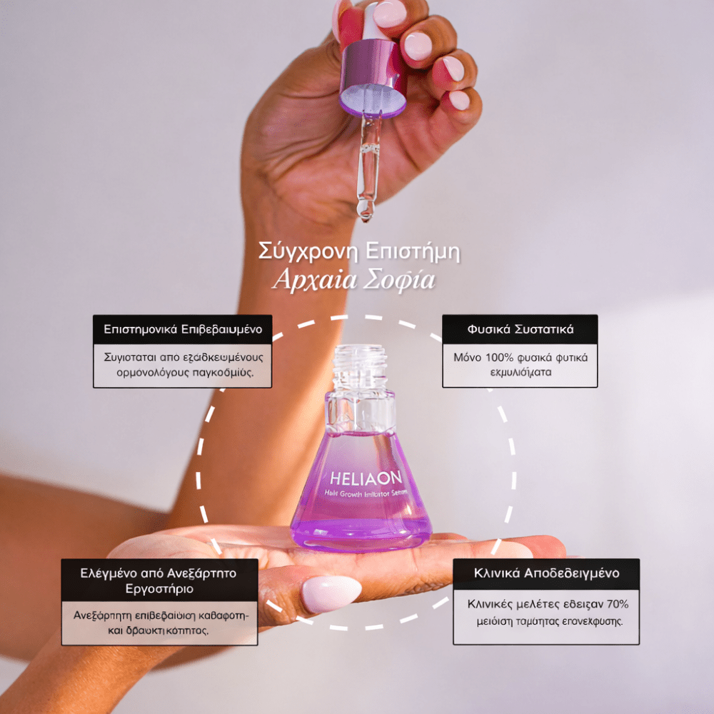 Ορός Επιβράδυνσης Τριχοφυΐας [Cyperserum]