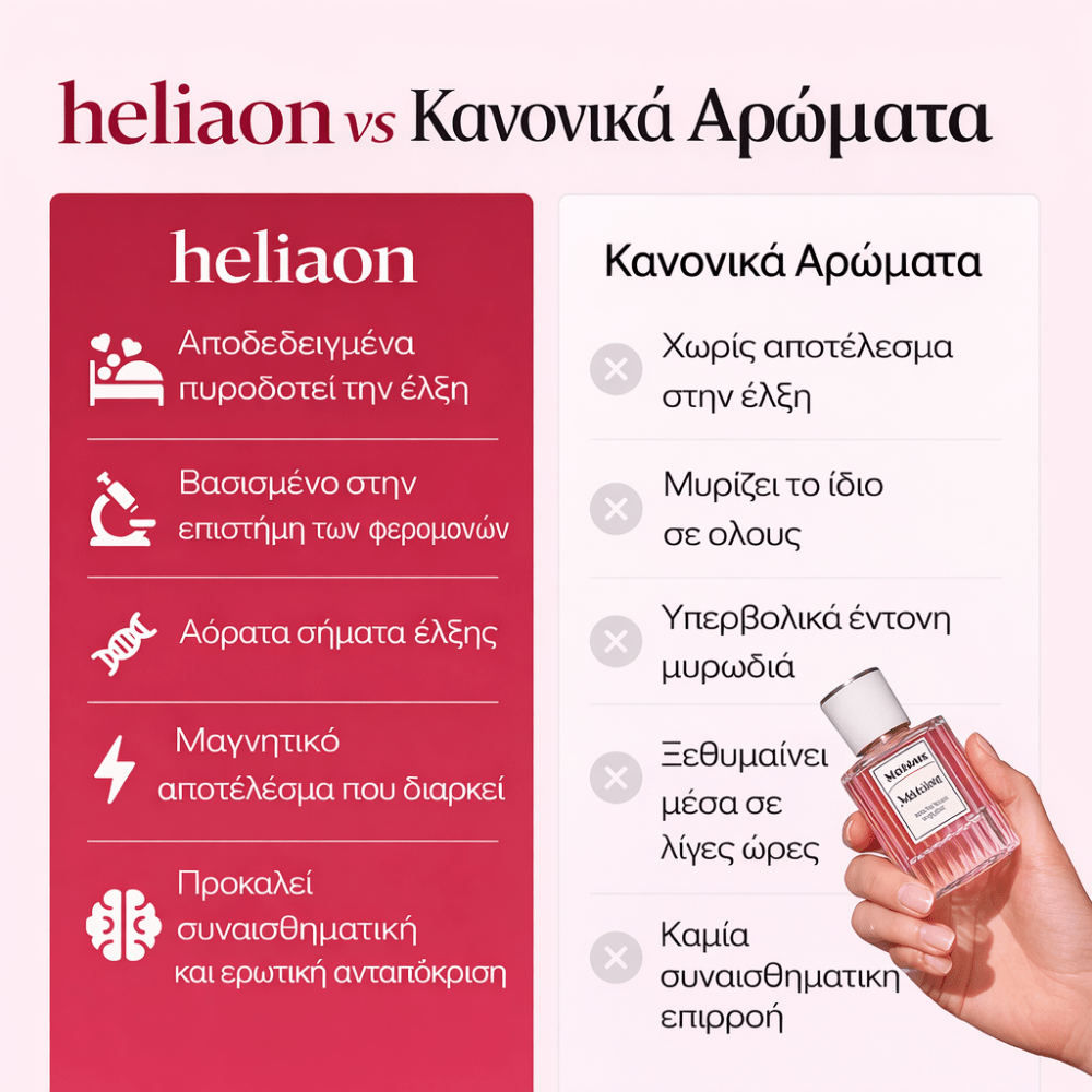 Αισθησιακό Γυναικείο Άρωμα [Sensual Women’s Perfume]