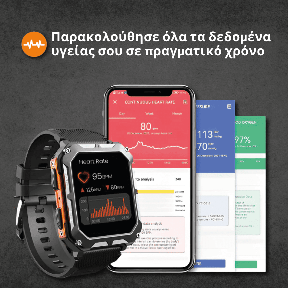 Ανθεκτικό Έξυπνο Ρολόι 2026® [Rugged Smartwatch]