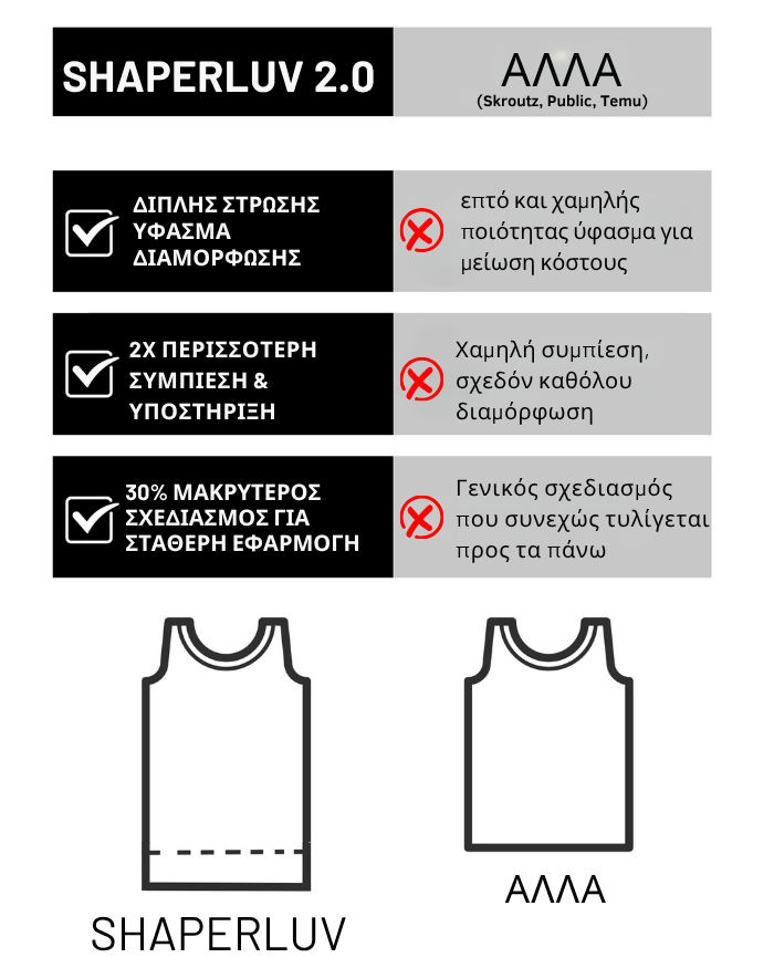 TANK 2.0 "Ανδρείος" Edition