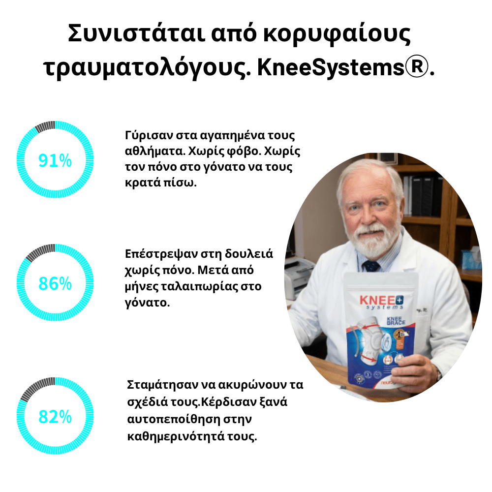 Ρυθμιζόμενη Επιγονατίδα [Adjustable Knee band]