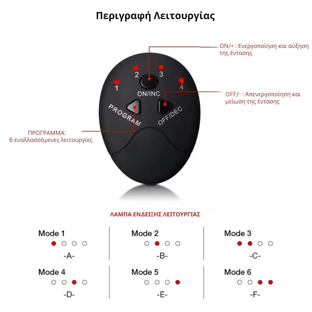 Sculvia™ Ζώνη EMS Σώματος [EMS Body Trainer]