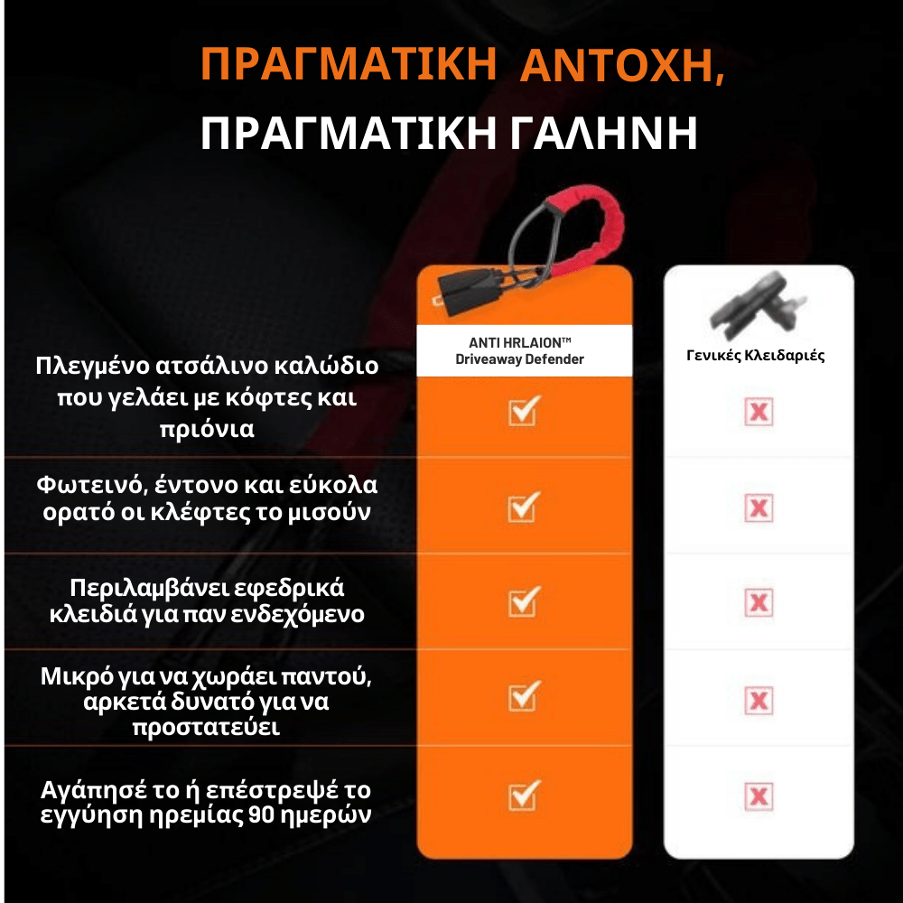 Αντικλεπτική Κλειδαριά Αυτοκινήτου [Car Lock]