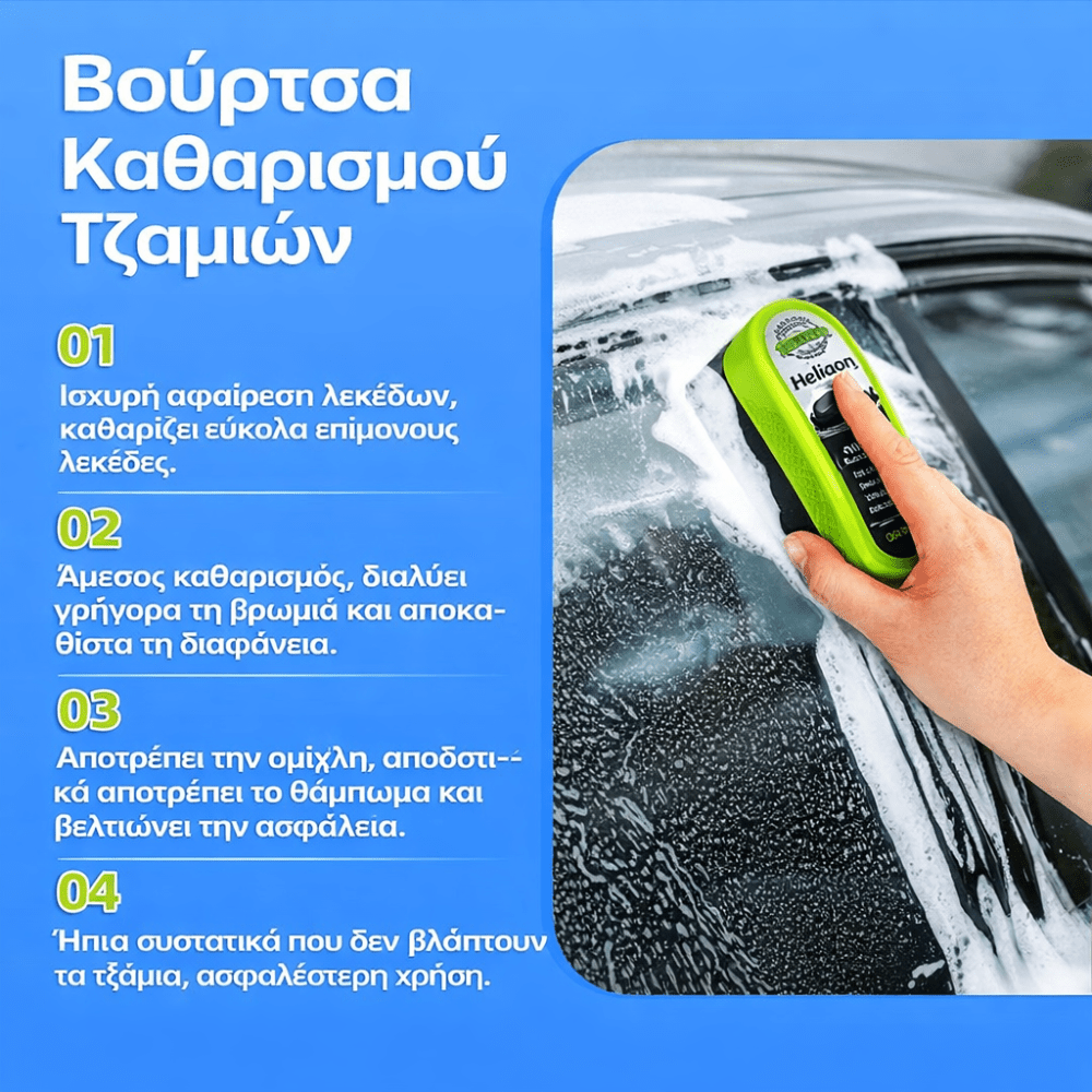 Καθαριστικό Παρμπρίζ [Windshield Cleaner]