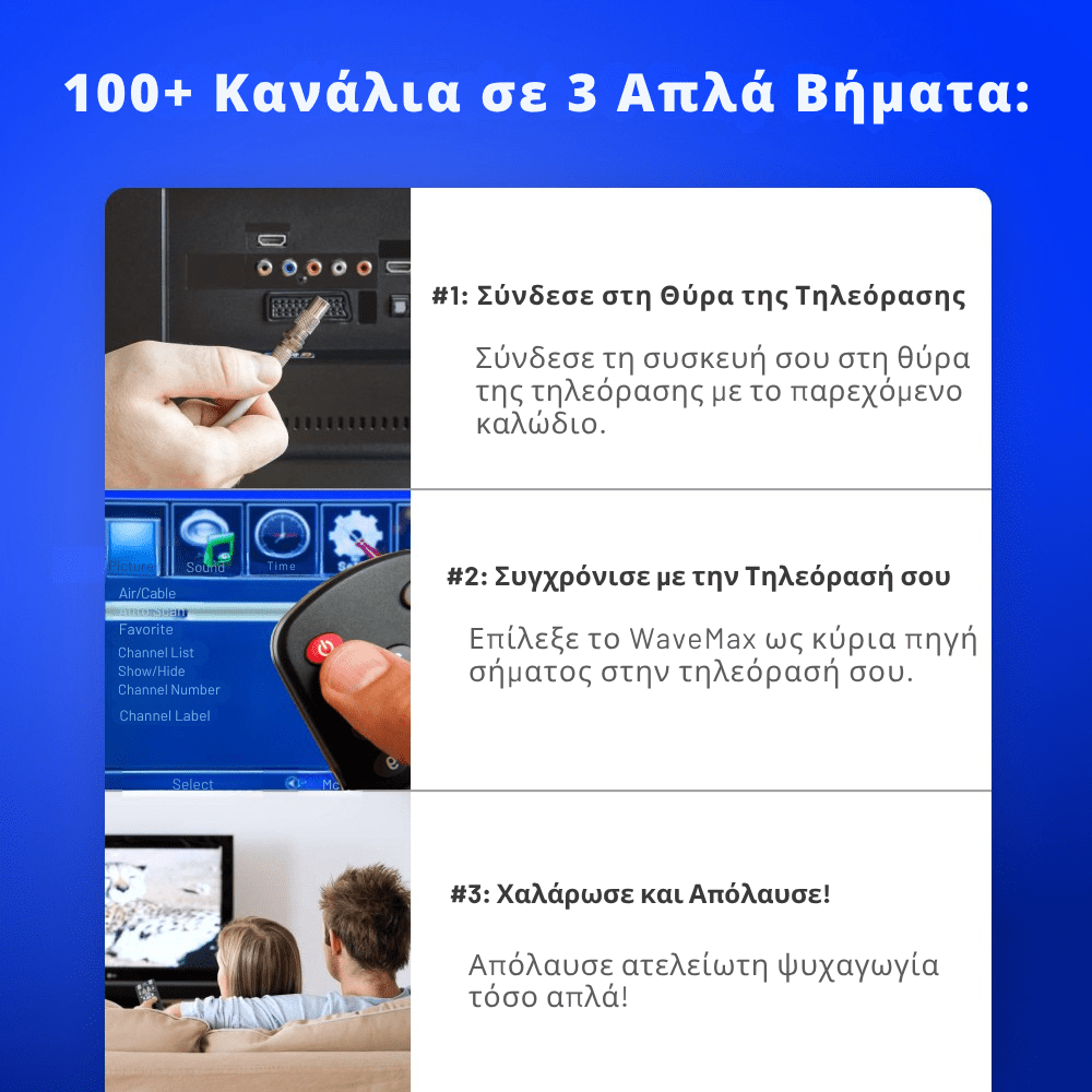 Κεραία Τηλεόρασης HD Wave™ [TV Antenna]