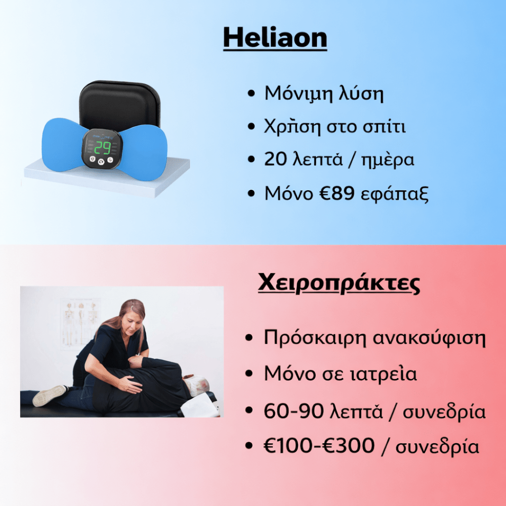 NeuroPulse Συσκευή EMS Ανακούφισης & Τόνωσης [EMS Device]