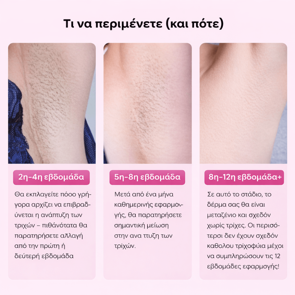 Έλαιο Λείας Επιδερμίδας Cyperus [Clear Skin Serum]