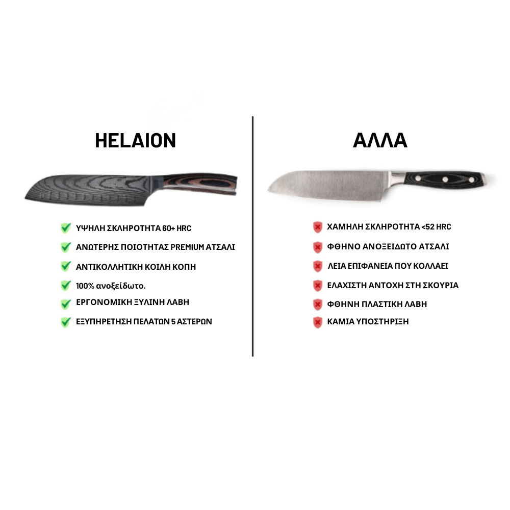 Σετ Ασιατικών Μαχαιριών [Knife Set]