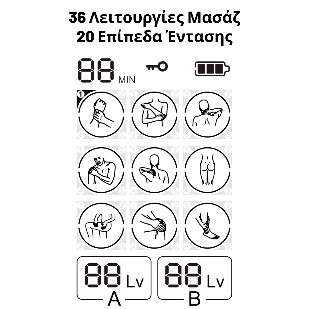 PulseGo™ Therapy Συσκευή EMS