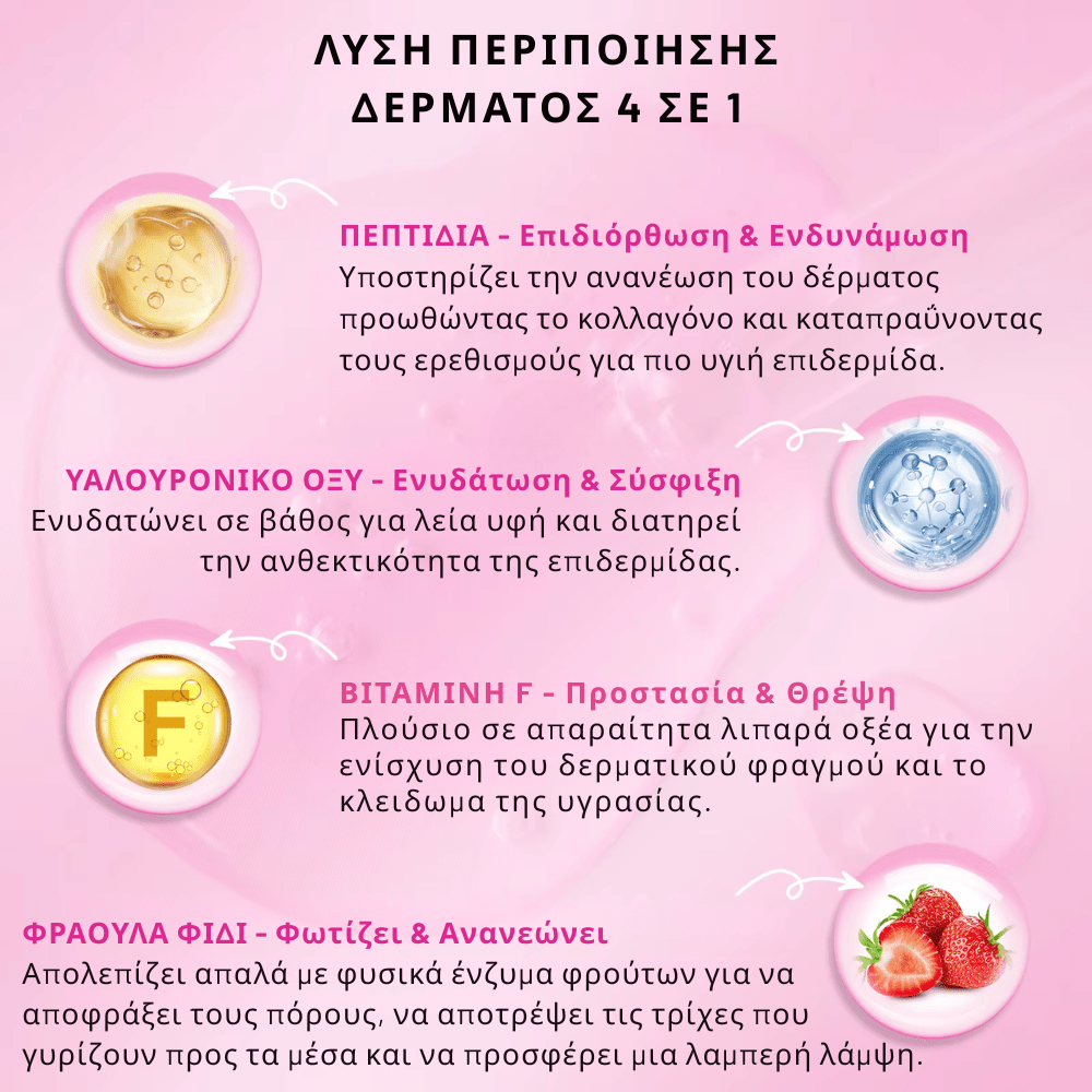 Σετ Ξυρίσματος Σώματος Γυναικείο [Razor Set]