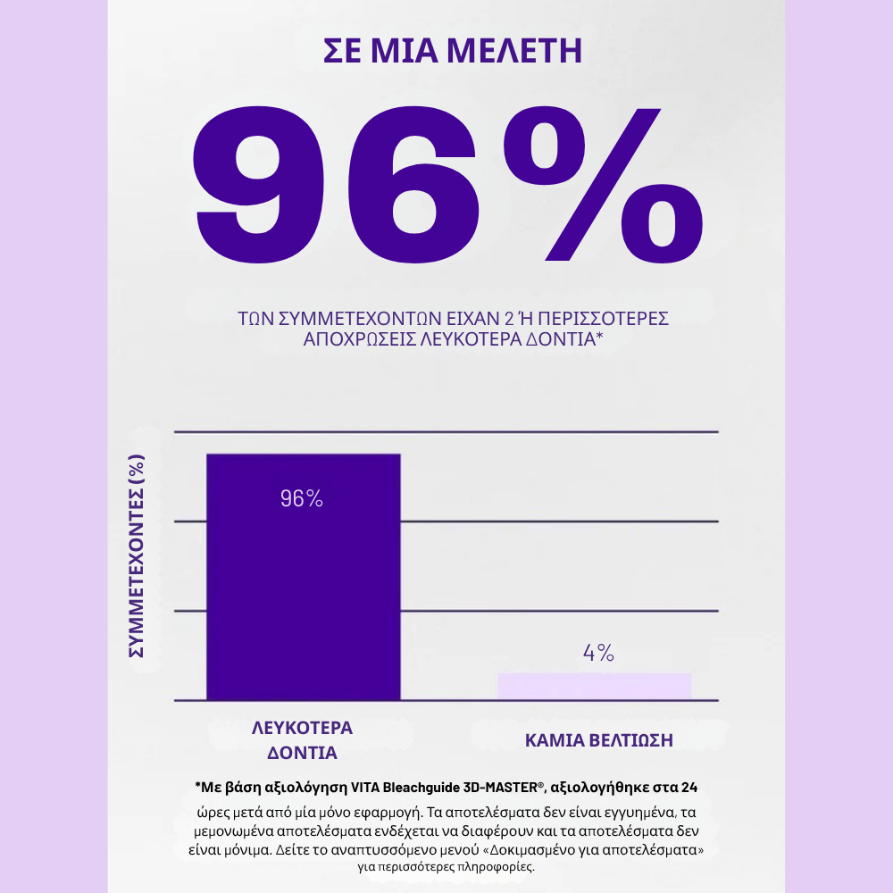 ΔΩΡΟ : 🎁 purple strips