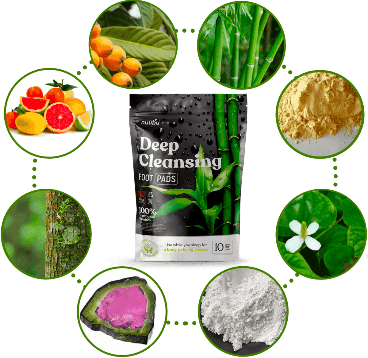 ΔΩΡΟ : 🎁  ΑΠΟΤΟΞΙΝΩΣΗ