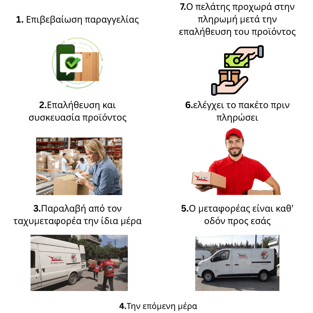 Χρυσός Ορός 24K [Gold Serum]